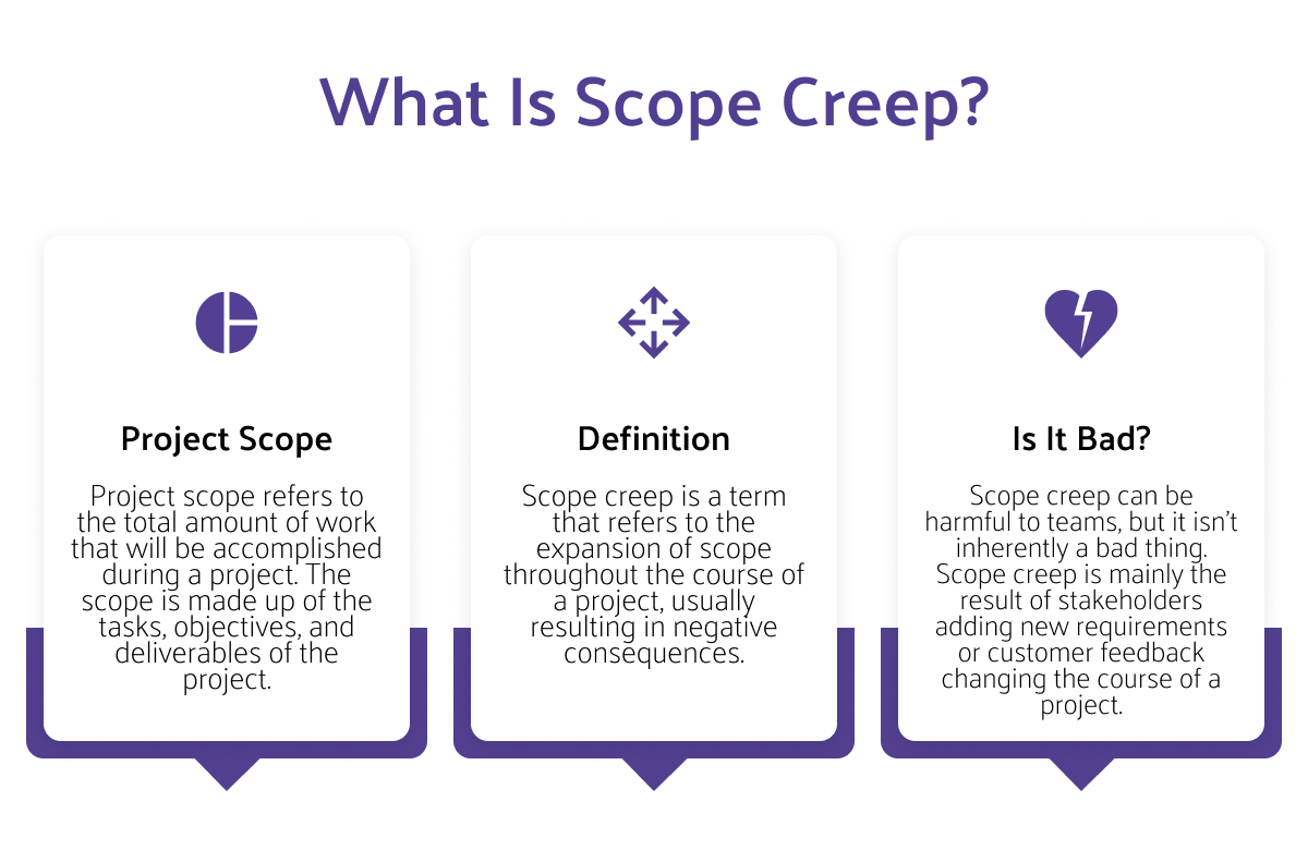 scope creep